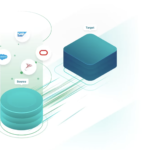 Data Streaming con Qlik